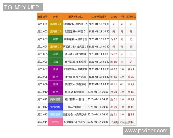 今日足球赛程一览表