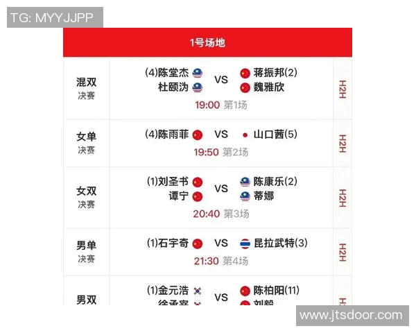 羽毛球顶级赛事参赛选手状态及赛程安排